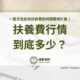 扶養費行情到底多少？一篇文告訴你扶養費如何調整與計算！